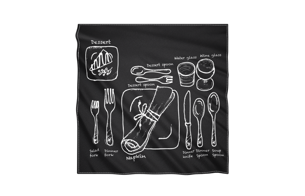 Maly Etiquette Essentials Placemat